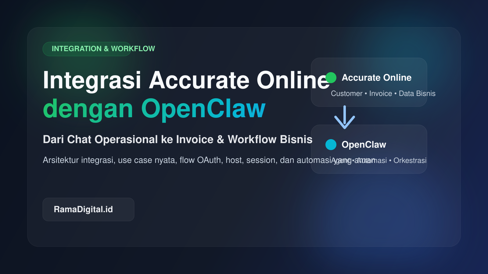 Integrasi Accurate Online dengan OpenClaw: Dari Chat Operasional ke Invoice dan Workflow Bisnis