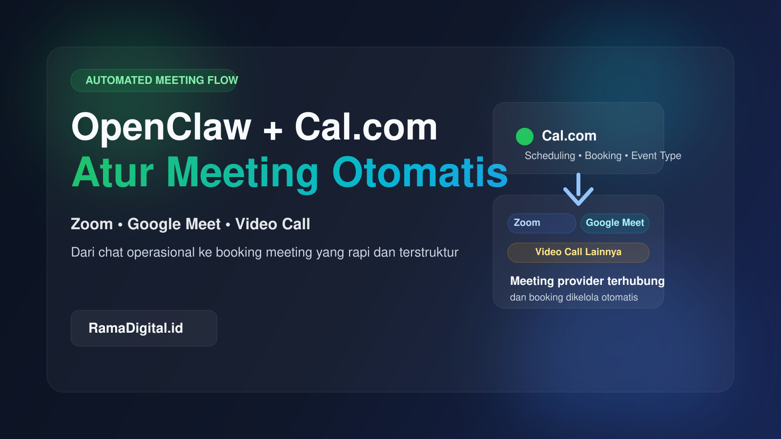 Cara Bikin OpenClaw Bisa Atur Jadwal Meeting Otomatis dengan Zoom, Google Meet, atau Video Call