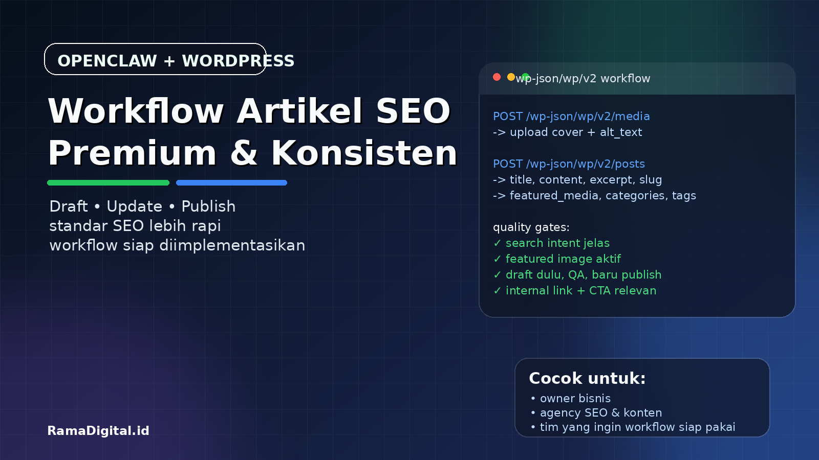 Cara Bikin OpenClaw Update Artikel di WordPress Sendiri dengan Standar SEO Premium dan Workflow yang Siap Diimplementasikan