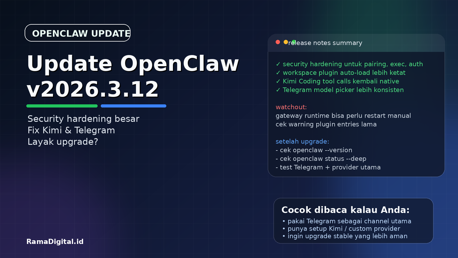 Update OpenClaw v2026.3.12: Hardening Besar, Dashboard Baru, Kimi Lebih Matang, dan Apakah Perlu Upgrade?