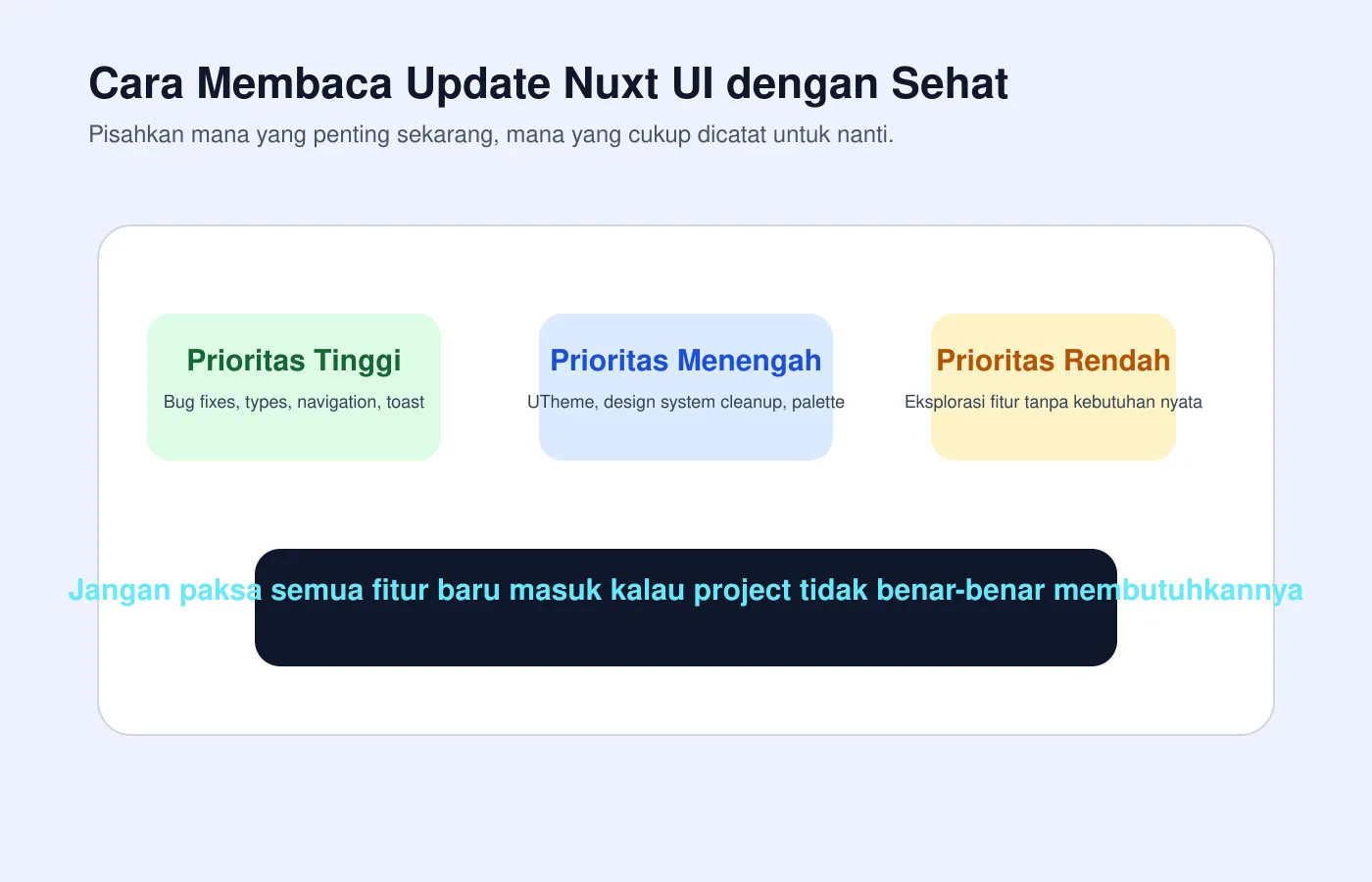 Ilustrasi - Cara membaca update Nuxt UI dengan sehat