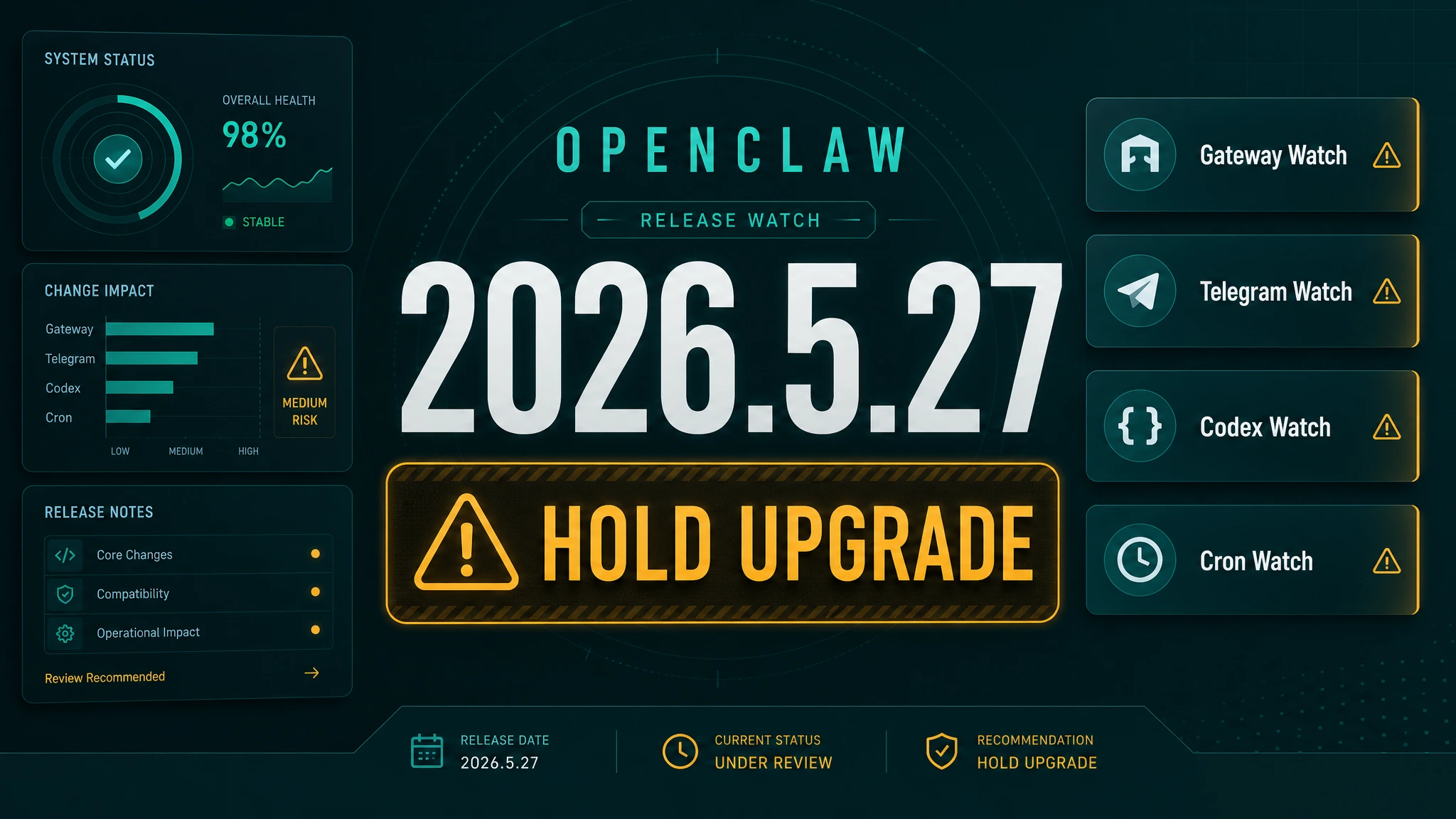 Update OpenClaw 2026.5.27 dari 2026.5.22: Banyak Perbaikan, Tapi Production Sebaiknya Tahan Dulu