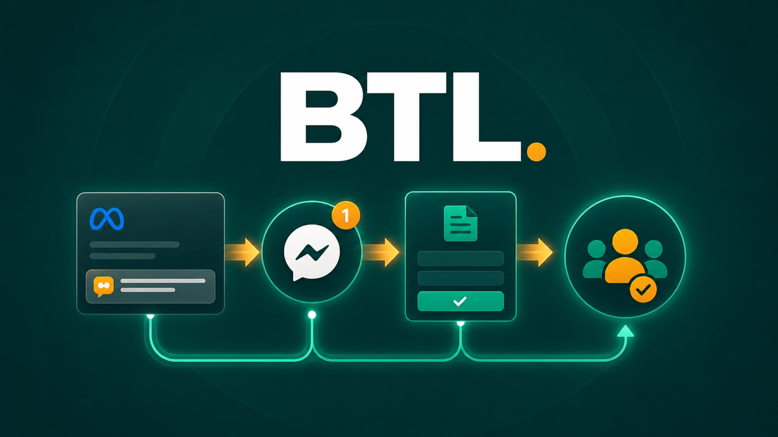 Apa Itu BTL? Below The Line Marketing, Lead, Reply, dan Follow-Up