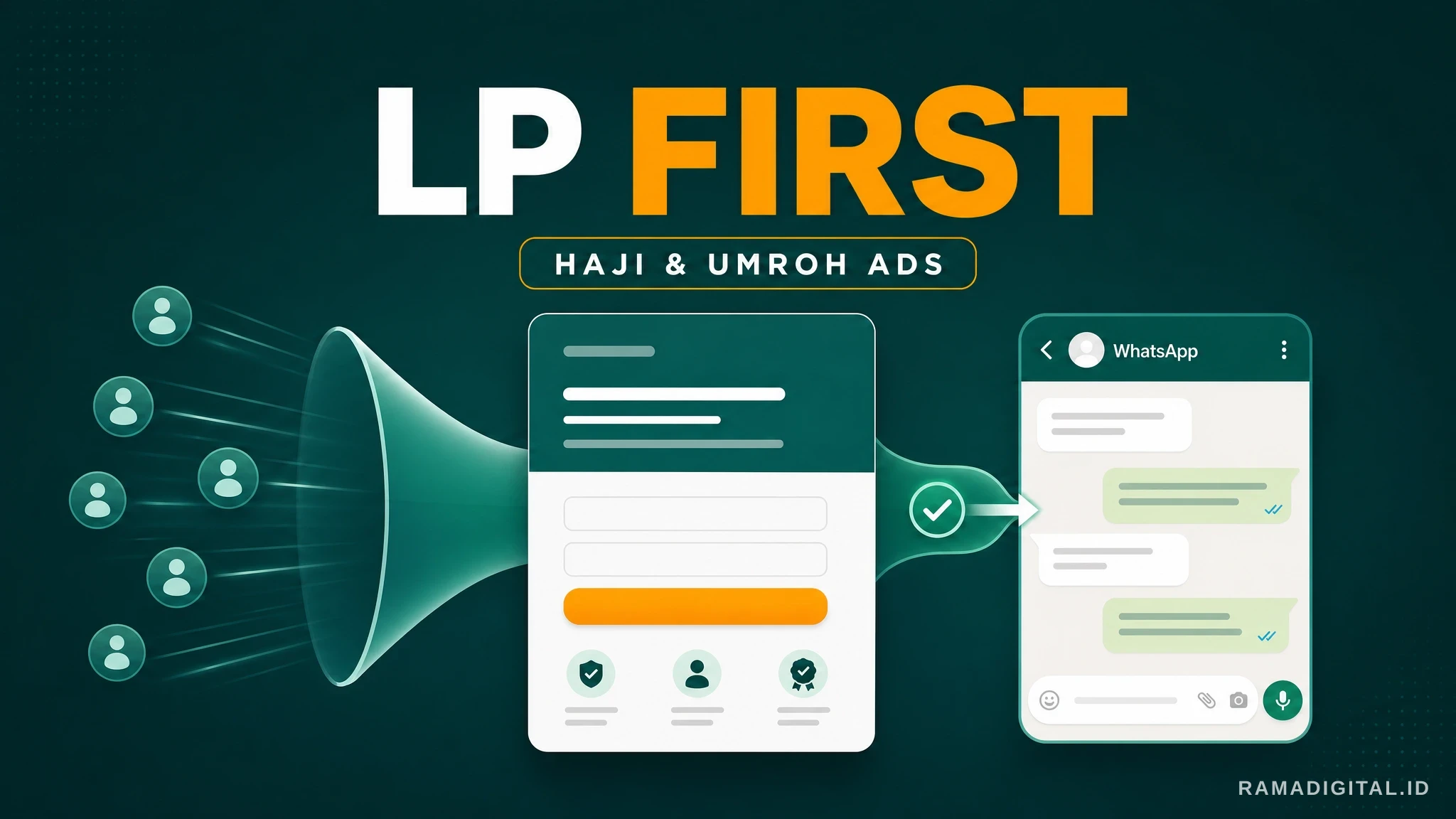 Marketing Haji & Umroh: TOF Jangan Langsung Dilempar ke WhatsApp
